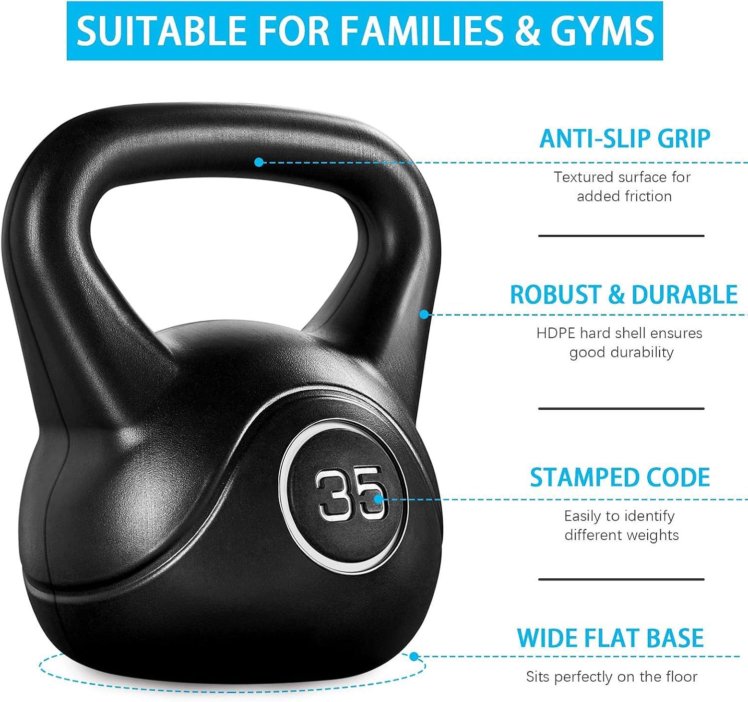 Kettlebell Set for Home Fitnes - Kettlebell ulasan dan harga